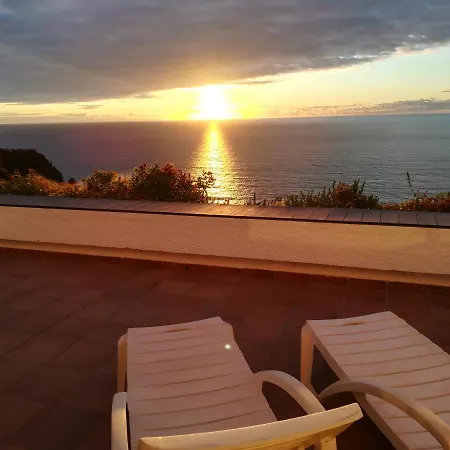 Sunset La Palmita * La Victoria de Acentejo