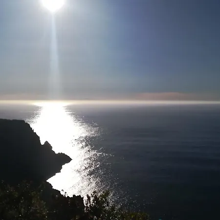 Sunset La Palmita La Victoria de Acentejo