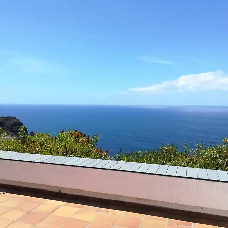 Apartmán Sunset La Palmita *