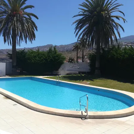 Sunset La Palmita * La Victoria de Acentejo